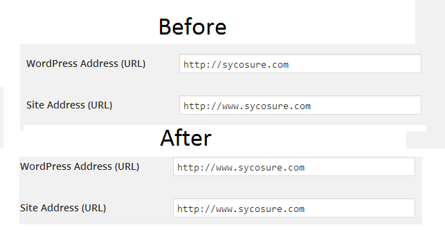 Wordpress Site Address URL