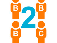 B2B SEO B2C SEO