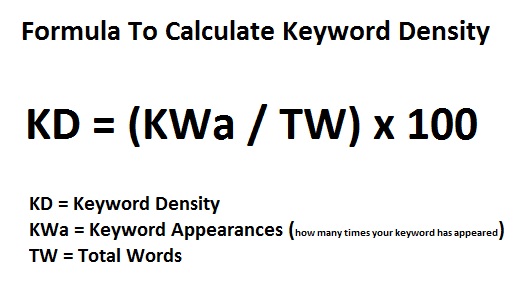 Check Keyword Density Formula