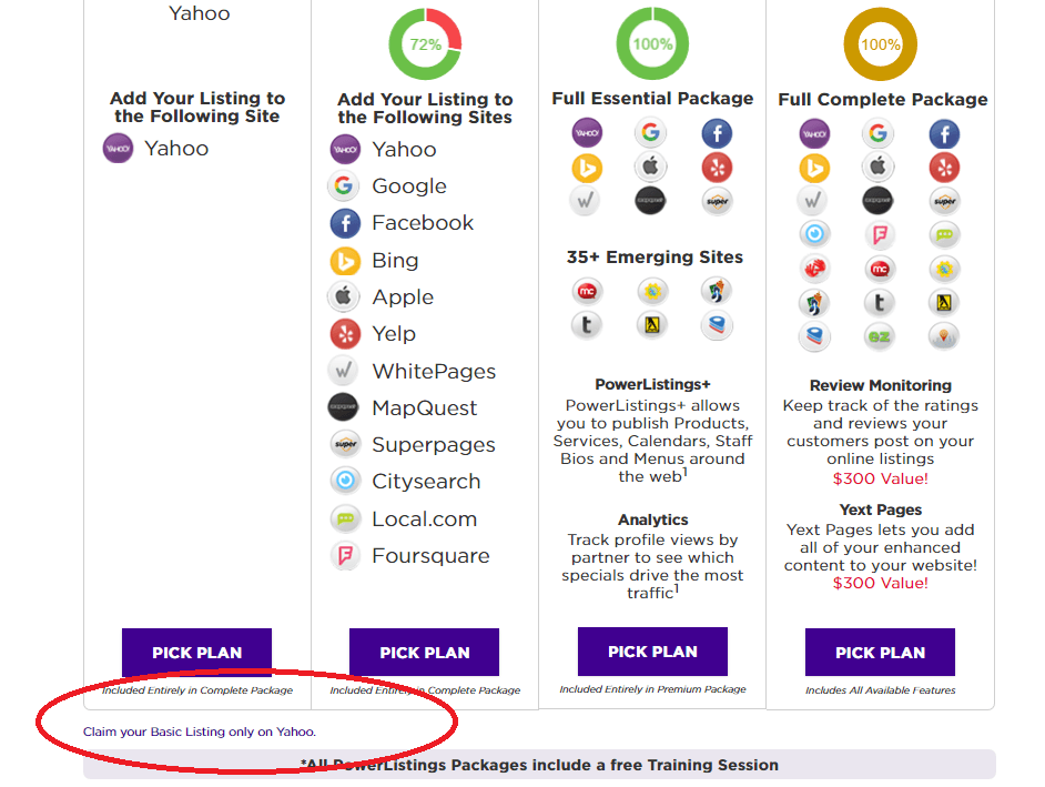 Free Yahoo Local Business Listing Plans