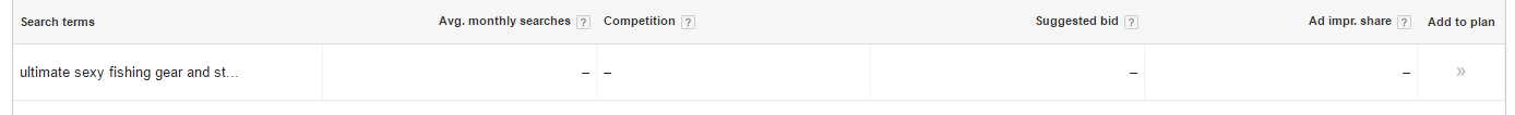 Garbage Query