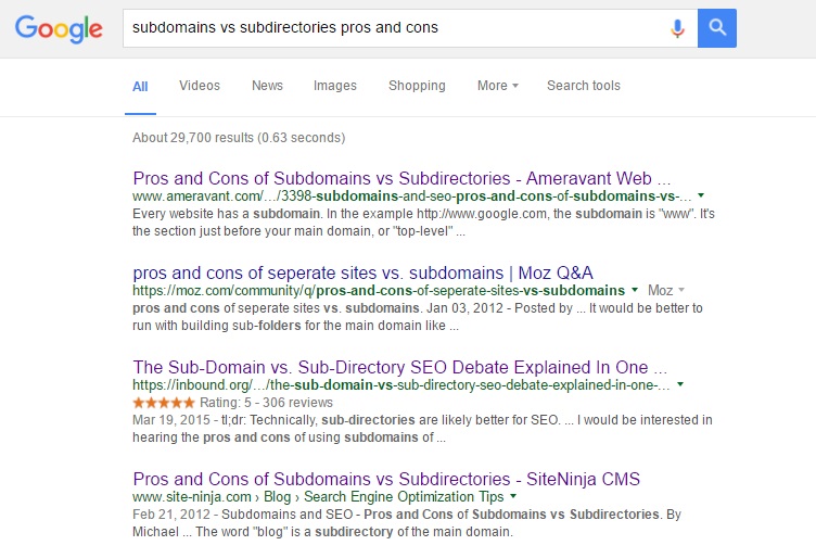 duplicate content SEO example